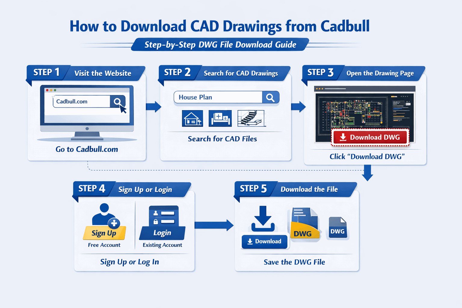 How to Download CAD Drawings from Cadbull Step by Step Guide
